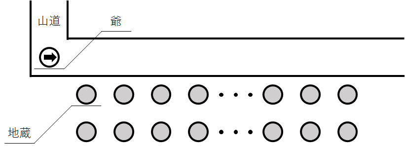 f:id:Hassium277:20211226233016p:plain