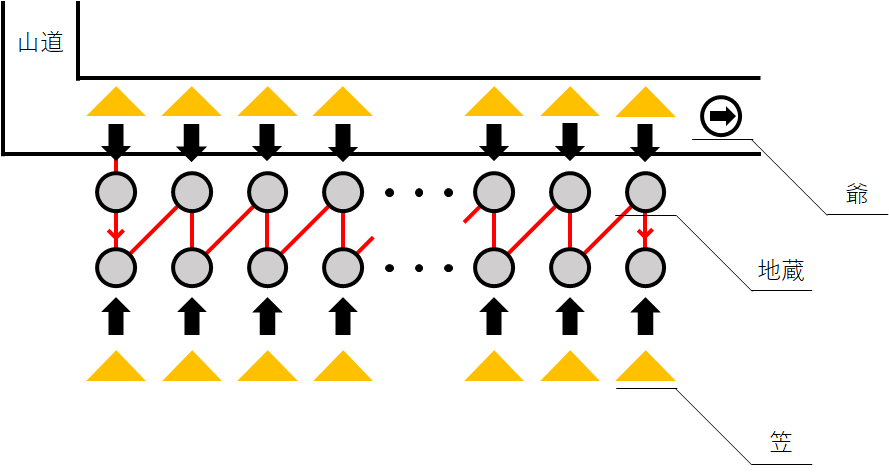 f:id:Hassium277:20211226233200p:plain