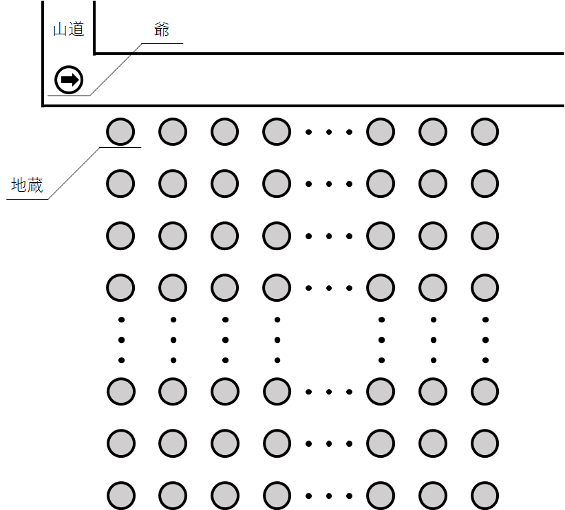 f:id:Hassium277:20211226234056p:plain