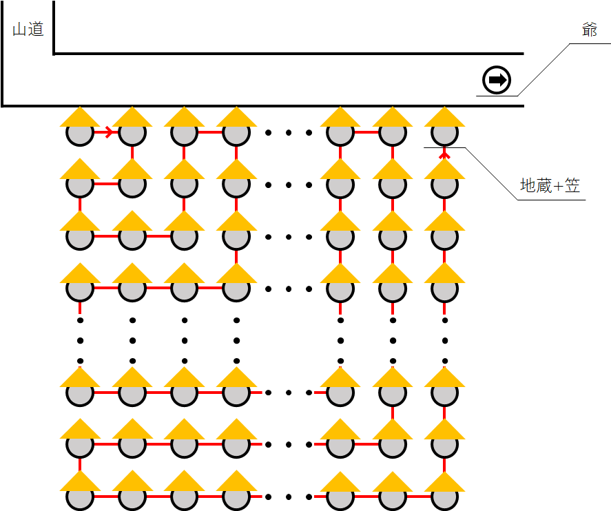 f:id:Hassium277:20211226235116p:plain