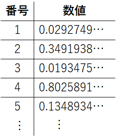 f:id:Hassium277:20211229231618p:plain