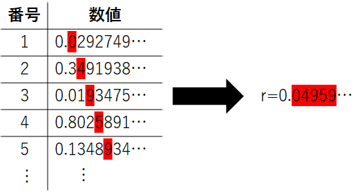 f:id:Hassium277:20211229231815p:plain