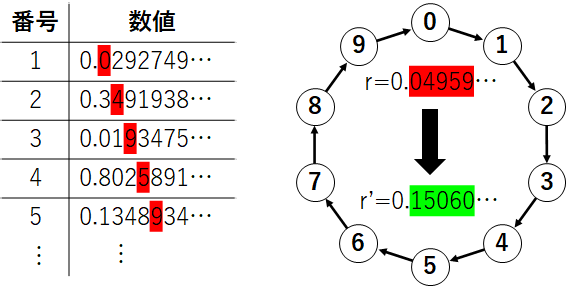 f:id:Hassium277:20211230165603p:plain