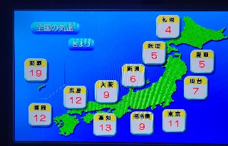 f:id:Hasumuro:20221226031409j:image