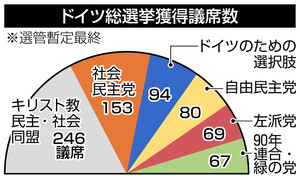 f:id:Hatabou:20170930154929j:plain