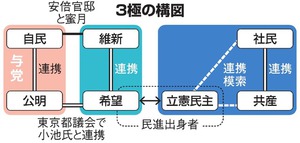 f:id:Hatabou:20171008185215j:plain