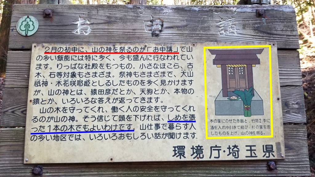 f:id:HatensHiryoaim40:20190214184600j:plain