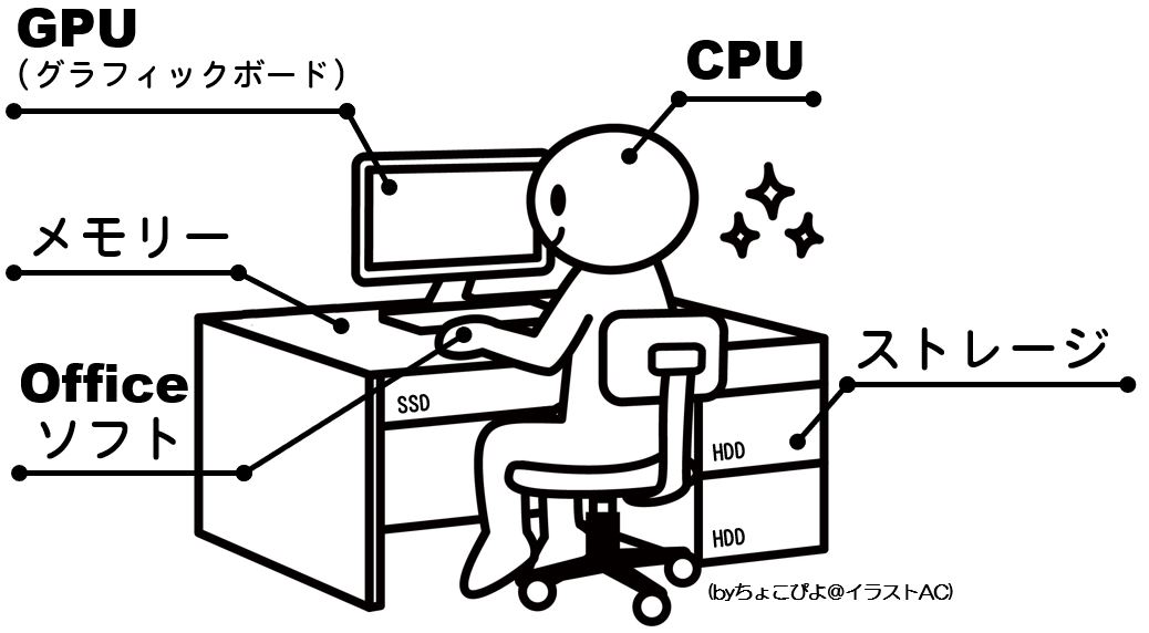 f:id:Hati_D:20210209214300j:plain