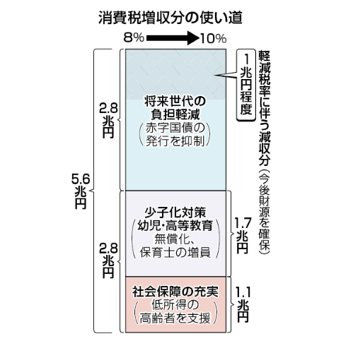 f:id:HatsugenToday:20191005172423p:plain