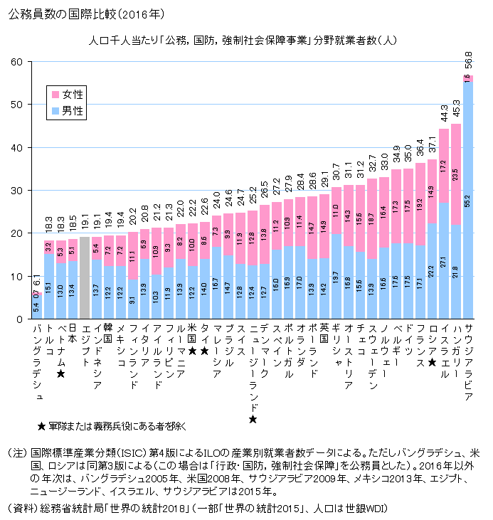 f:id:HatsugenToday:20191011115733g:plain