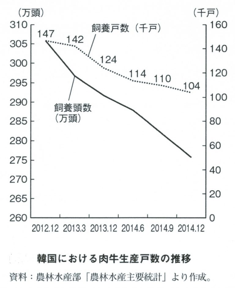 f:id:HatsugenToday:20191208181847j:plain