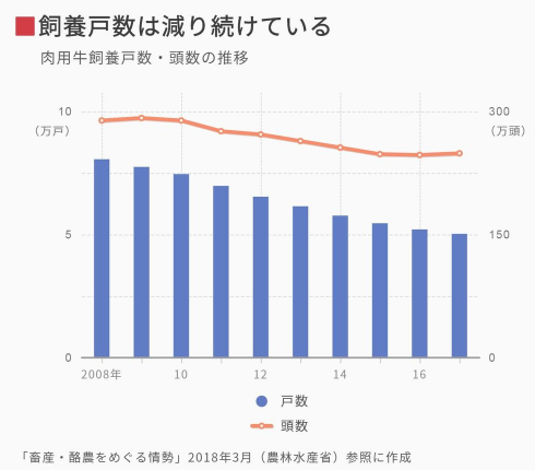 f:id:HatsugenToday:20191208182228p:plain