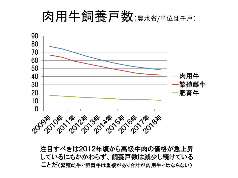 f:id:HatsugenToday:20191211143445j:plain