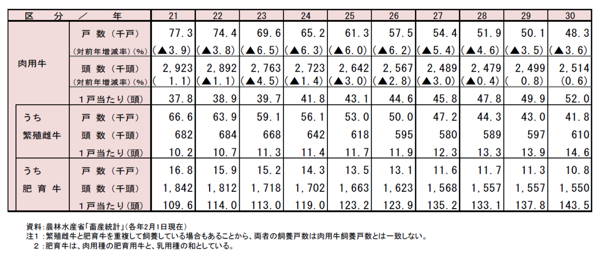 f:id:HatsugenToday:20191211143637j:plain