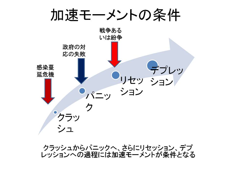 f:id:HatsugenToday:20200228140242j:plain