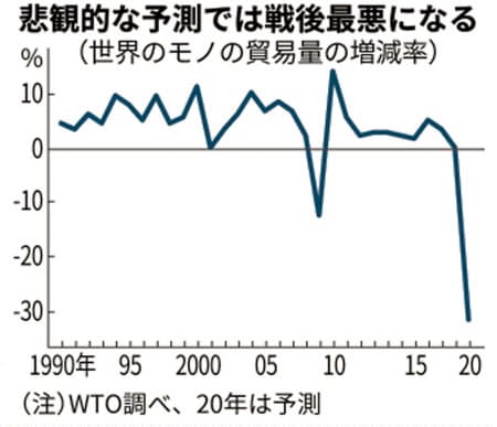 f:id:HatsugenToday:20200502162122j:plain f:id:HatsugenToday:20200502162122j:plain
