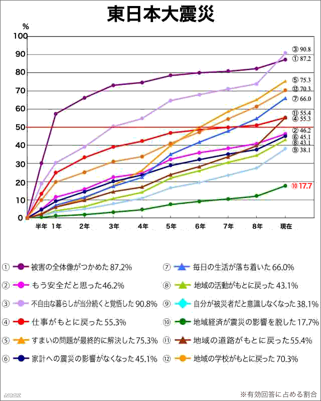 ポスト コロナ社会はどうなる 5 封じ込めの 空気 がオーバーシュートするとき Hatsugentoday ポスト コロナ社会はどうなる 5 封じ込めの 空気 がオーバーシュートするとき Hatsugentoday