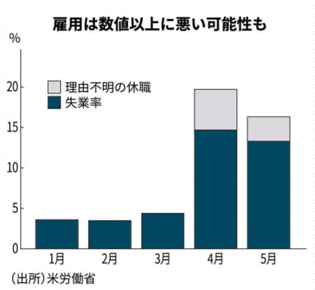 f:id:HatsugenToday:20200606150343j:plain f:id:HatsugenToday:20200606150343j:plain