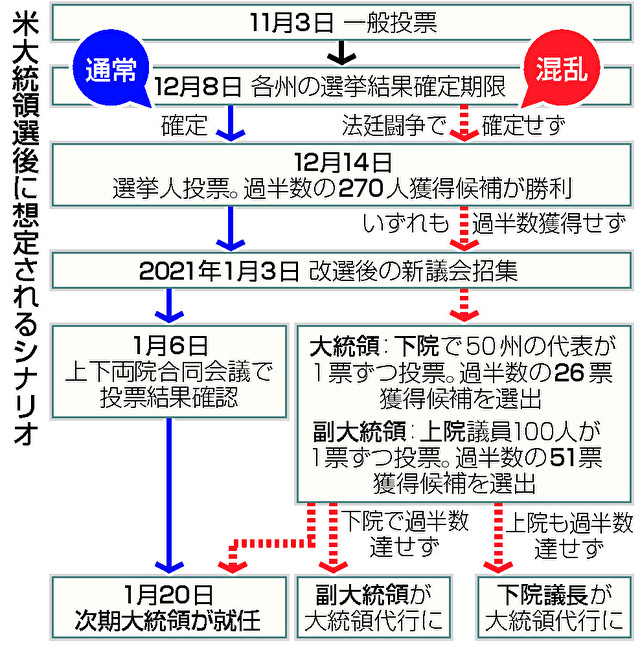 f:id:HatsugenToday:20201107110041j:plain