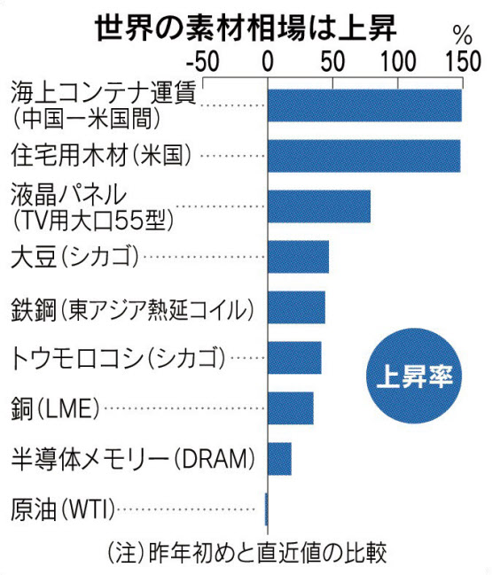 f:id:HatsugenToday:20210219003532j:plain