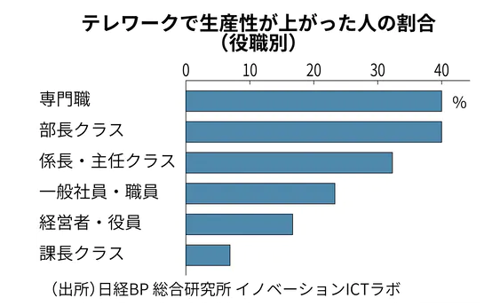 f:id:HatsugenToday:20210630173705p:plain