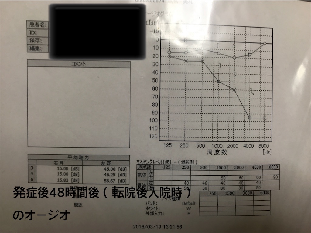 f:id:Hayashitome:20180529234520j:image f:id:Hayashitome:20180529234520j:image