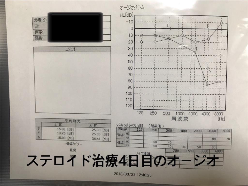 f:id:Hayashitome:20180529235247j:image f:id:Hayashitome:20180529235247j:image