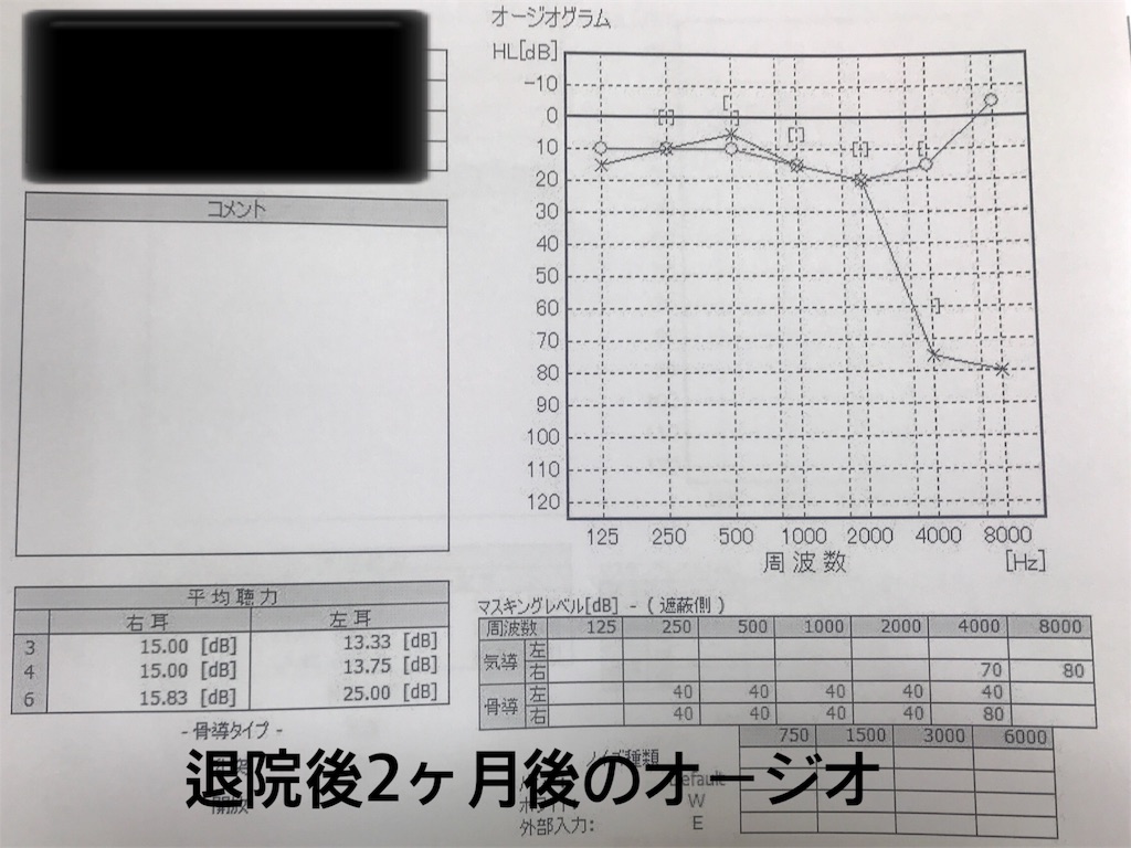 f:id:Hayashitome:20180529235429j:image f:id:Hayashitome:20180529235429j:image