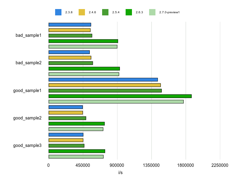 f:id:HeRo:20190717085631p:plain