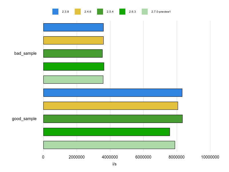 f:id:HeRo:20190717090130p:plain