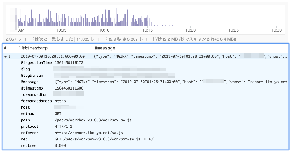 f:id:HeRo:20190802084425p:plain