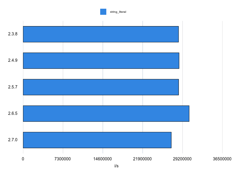 f:id:HeRo:20191227085640p:plain f:id:HeRo:20191227085640p:plain