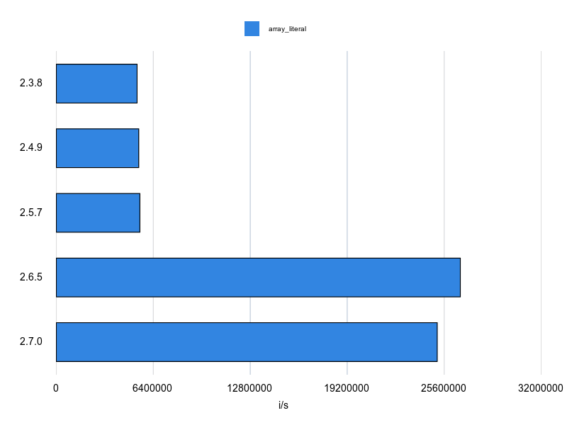 f:id:HeRo:20191227085716p:plain f:id:HeRo:20191227085716p:plain