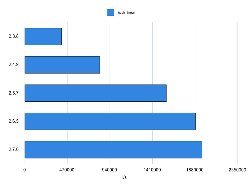 f:id:HeRo:20191227085746p:plain f:id:HeRo:20191227085746p:plain