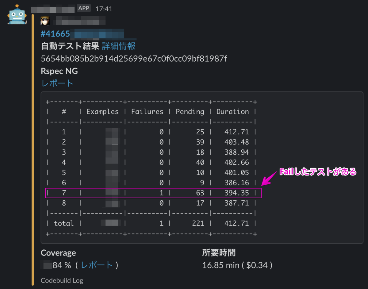 f:id:HeRo:20201217000904p:plain