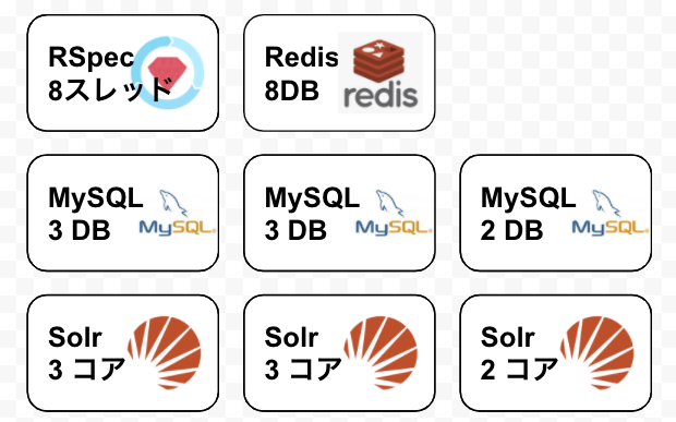 f:id:HeRo:20201217001036p:plain