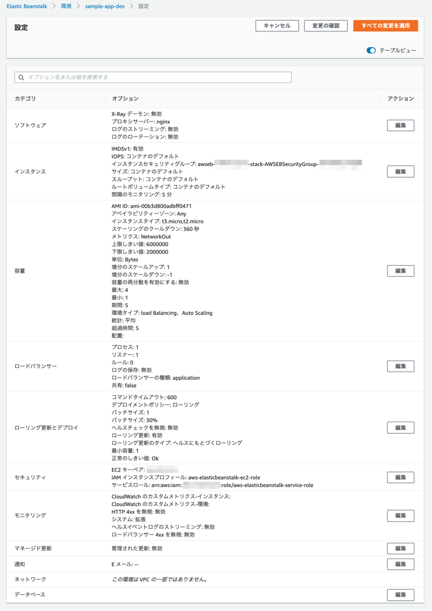 Elastic Beanstalk 応用編 - アクトインディ開発者ブログ
