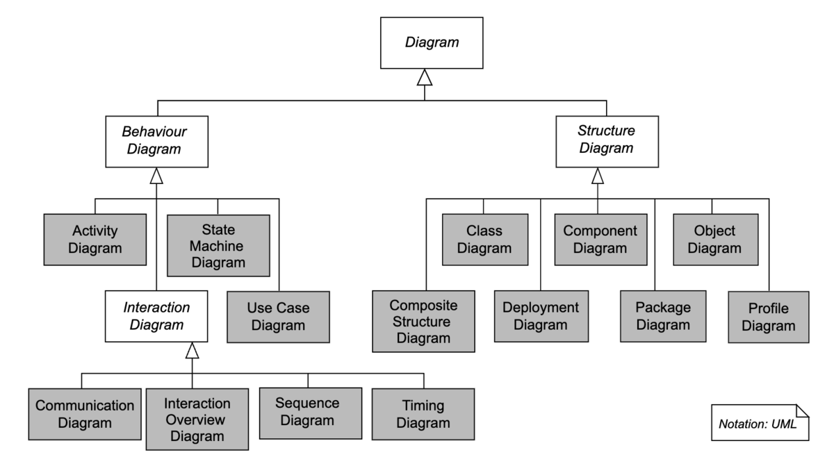 f:id:HeRo:20220213101902p:plain