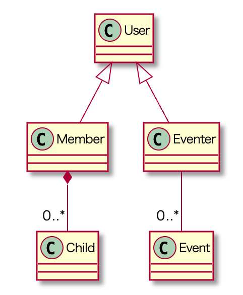 f:id:HeRo:20220213104718p:plain