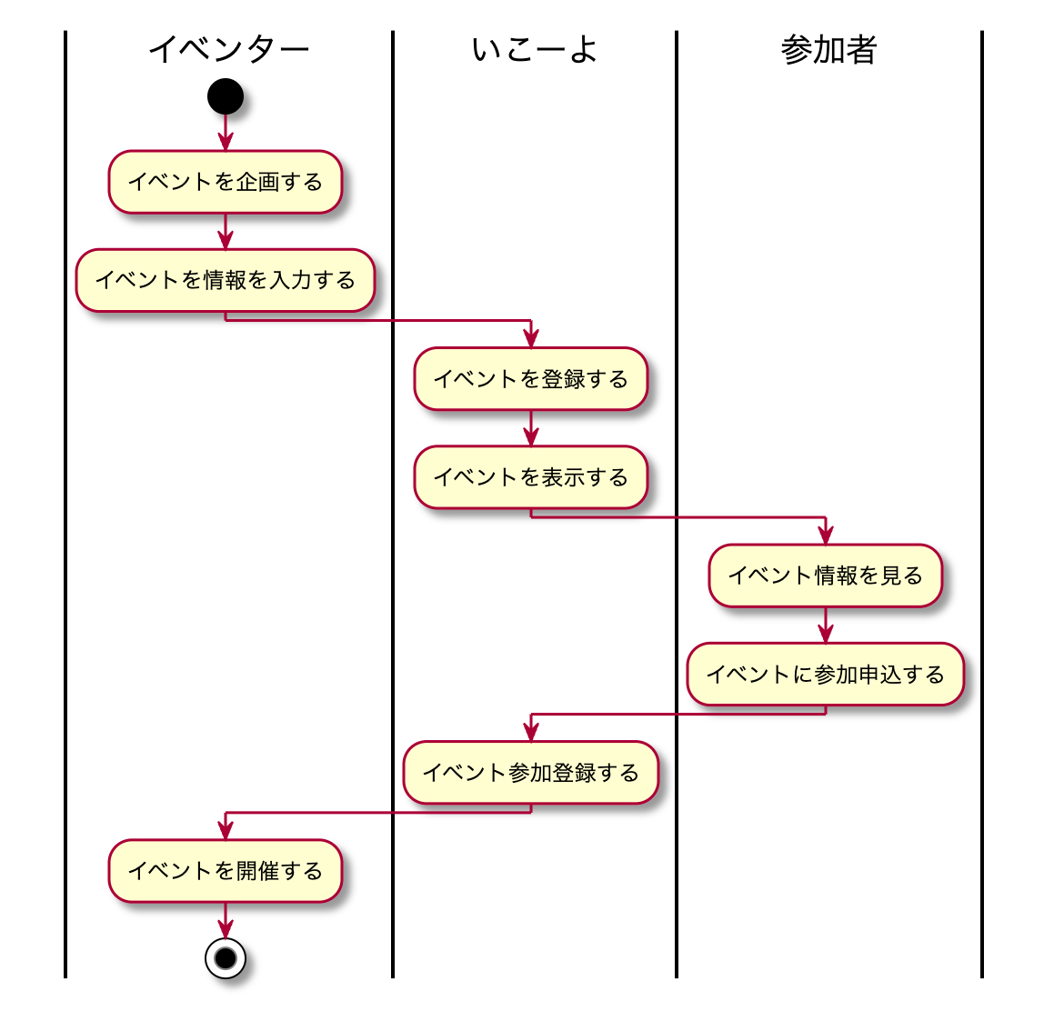 f:id:HeRo:20220213104813p:plain