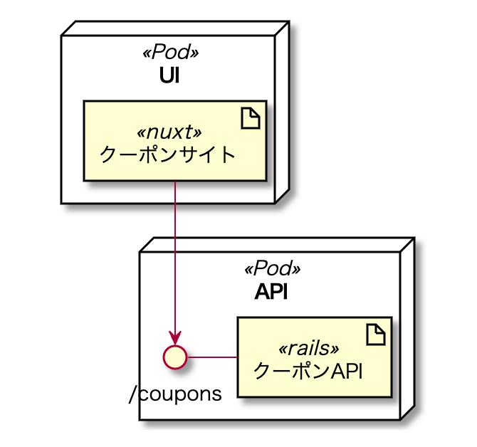 f:id:HeRo:20220213104852p:plain