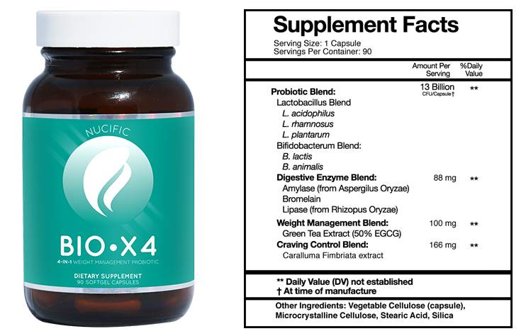 Bio X4 Nucific Bio-X4 Reviews Shocking News - HealthNews’s blog