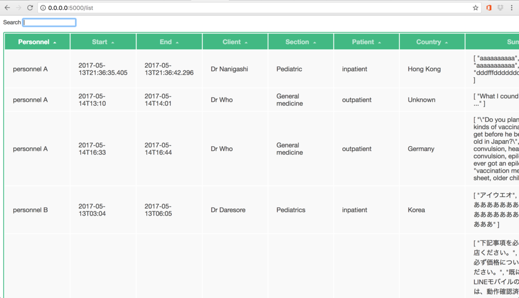 f:id:HealthcareIT_interpreter:20170514165119p:plain f:id:HealthcareIT_interpreter:20170514165119p:plain