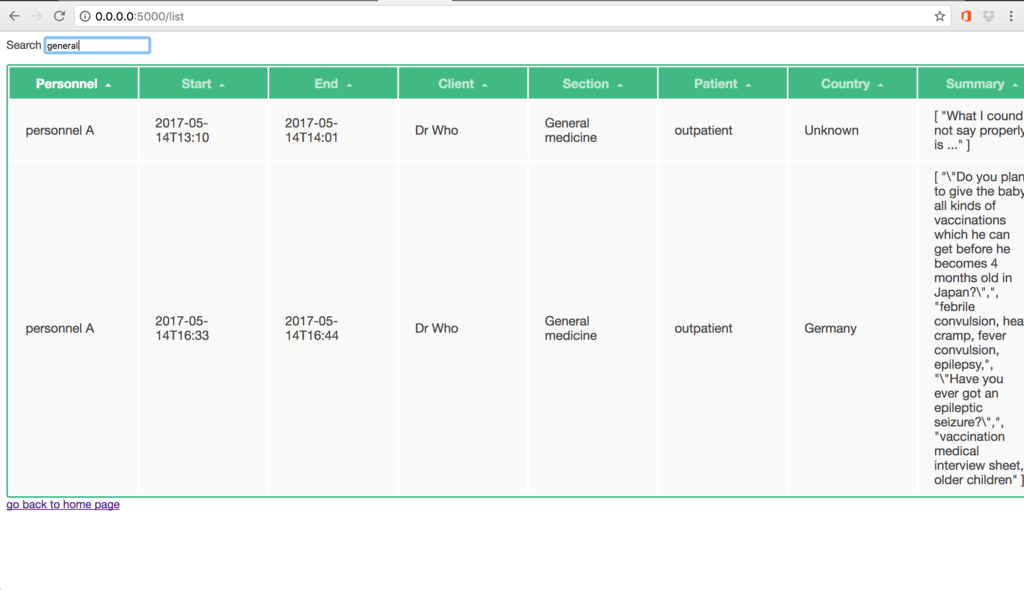 f:id:HealthcareIT_interpreter:20170514165131p:plain f:id:HealthcareIT_interpreter:20170514165131p:plain