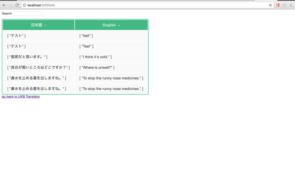 f:id:HealthcareIT_interpreter:20170711213410p:plain f:id:HealthcareIT_interpreter:20170711213410p:plain