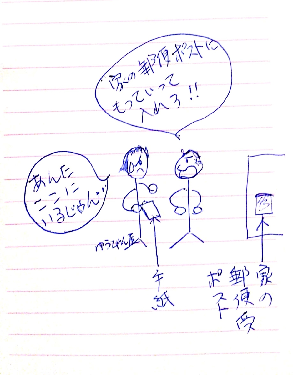 f:id:Heave:20190316220332j:plain f:id:Heave:20190316220332j:plain