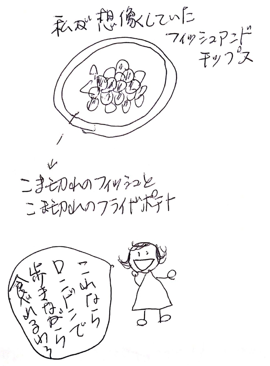 f:id:Heave:20190421223534j:plain