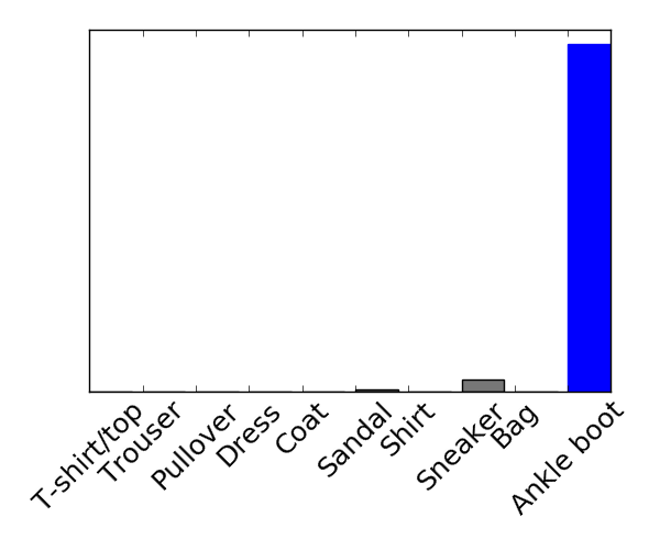 f:id:HeavyMoon:20190324144053p:plain f:id:HeavyMoon:20190324144053p:plain
