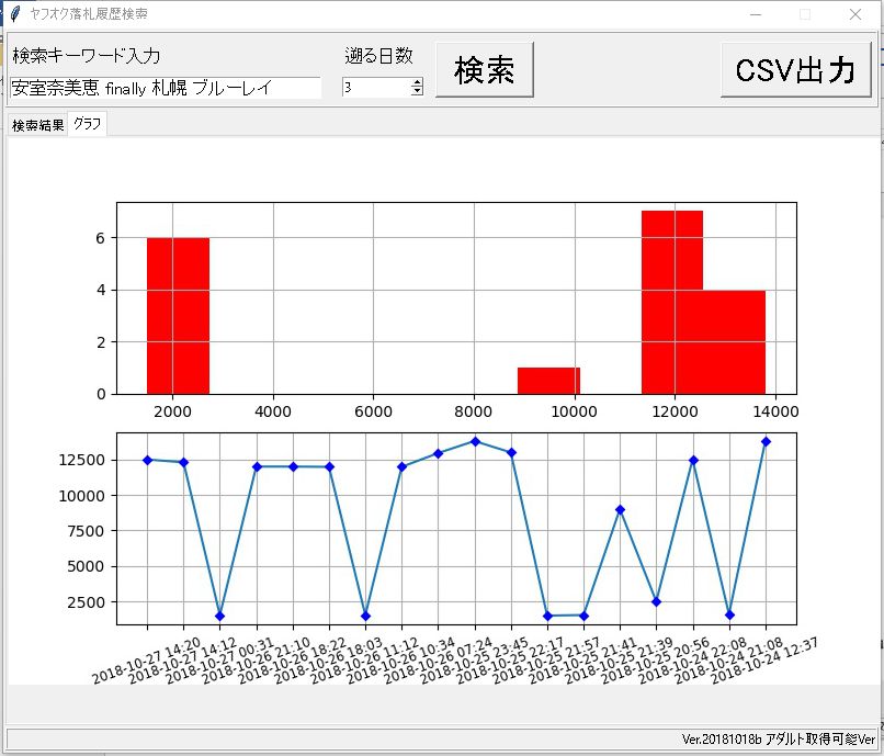 f:id:HelicobacterPylori:20181103122329j:plain