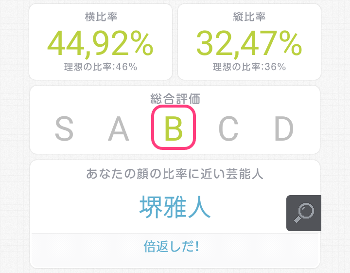 堺雅人、やったぜ